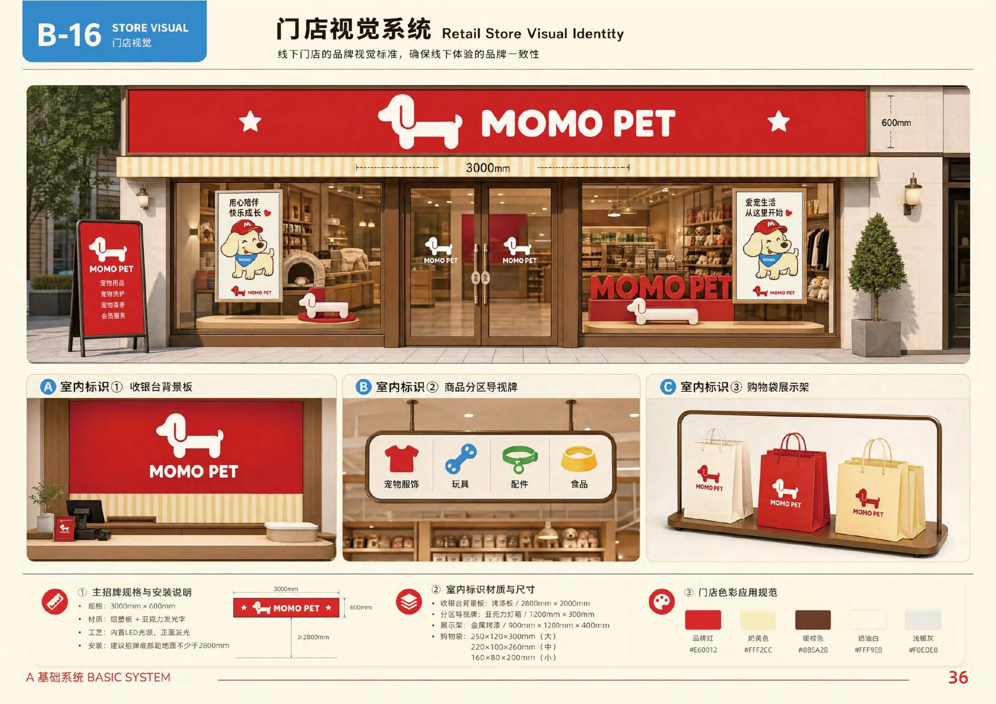 MOMO PET 项目展示
